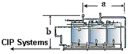 C.I.P. system Tanks
